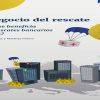 Los contribuyentes europeos pagan los rescates financieros